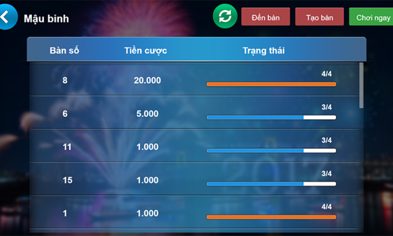 Game Mậu Binh Online I9bet- Một trong những tựa game hot hit nhất hiện nay.